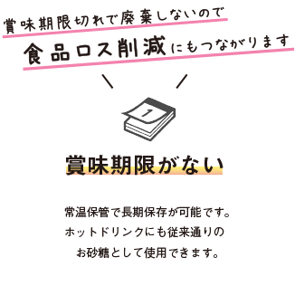 賞味期限がない
