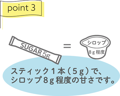 シロップ8グラム程度の甘さ