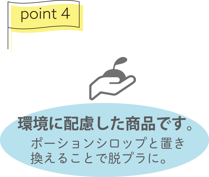 環境に配慮した商品